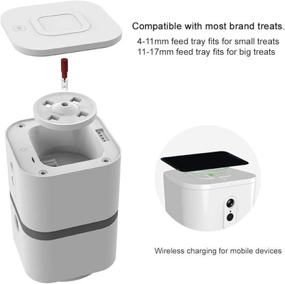 SKYMEE Petalk AI II Dog Camera Automatic Treat Dispenser, WiFi Full HD Pet Camera with 180° Pan Full-Room View,Night Vision,Two Way Audio for Dogs and Cats,Compatible with Alexa (2.4G WiFi Only)