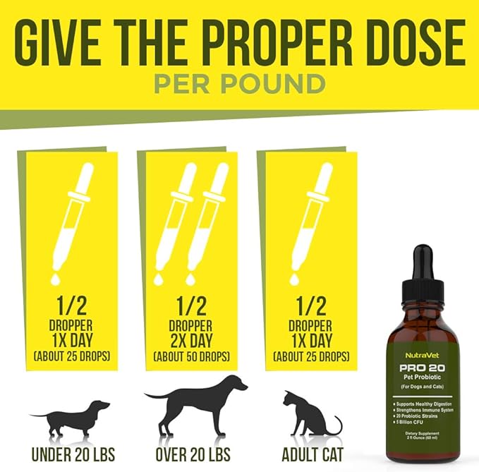 Probiotics for Dogs and Cat Probiotics - 120 servings (1/2ml). 100% Natural Digestive Enzymes for Gas Relief and Healthy Digestion. Prebiotics via Liquid Vitamins for Constipation & Leaky Gut