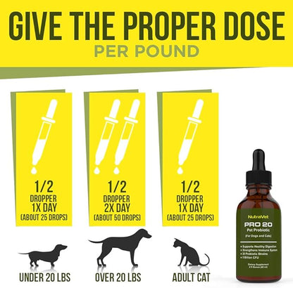 Probiotics for Dogs and Cat Probiotics - 120 servings (1/2ml). 100% Natural Digestive Enzymes for Gas Relief and Healthy Digestion. Prebiotics via Liquid Vitamins for Constipation & Leaky Gut