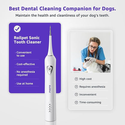Dog Teeth Cleaning Kit, Dog Plaque and Tartar Remover with Dog Finger Toothbrush, Rechargeable Sonic Electric Dog Tooth Scraper & Brushing Kit for Dog, Pet