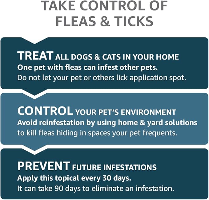 Amazon Basics Flea, Tick & Mosquito Topical for X-Large Dog (over 55 pounds), 4 Count