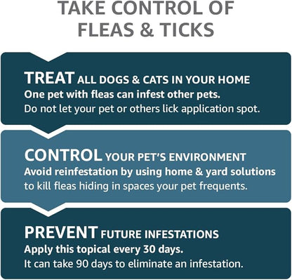 Amazon Basics Flea, Tick & Mosquito Topical for X-Large Dog (over 55 pounds), 4 Count