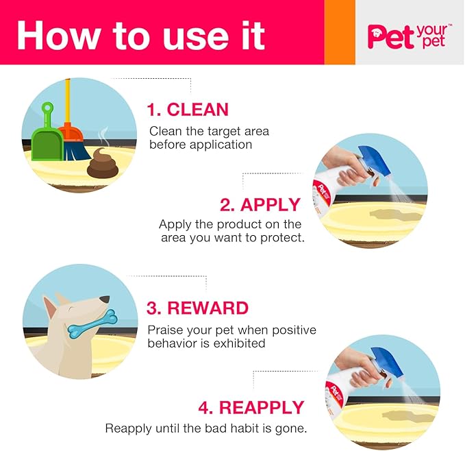 No Pee No Poop Dog Potty Training Spray, 16 Fl Oz – Non-Toxic Dog Spray to Prevent Peeing and Pooping – Natural No Marking Scent Spray - Stops Dogs Peeing Indoors/Outdoors