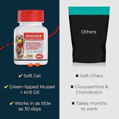 Plus, Mobility, Hip, and Joint Supplement for Dogs, Green-Lipped Mussels and Krill Oil - Dog Joint Supplement, Better and Faster Than Glucosamine and Chondroitin, 120 Soft Gels
