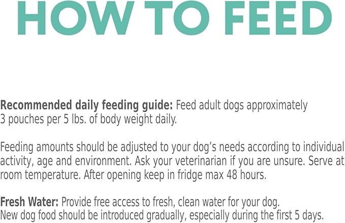 OPtimeal Wet Dog Food Pouches - Proudly Ukrainian - Nutritionally Balanced Dog Food Wet Recipe for Digestive Care of Adult Dogs (4.5lbs Total (24 Pouches), Chicken & Lamb)