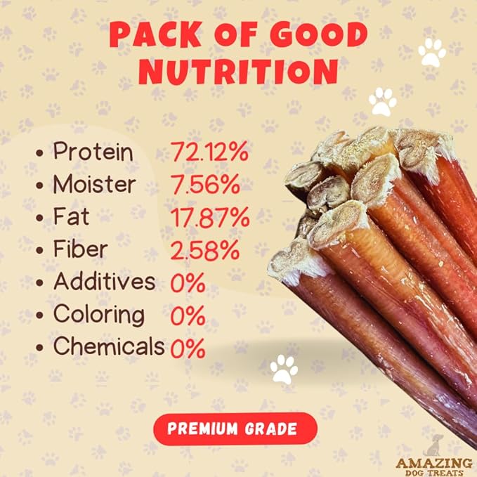 Amazing Dog Treats - Bully Sticks for Small Dogs (6 Inch Junior - 12 Count) - Premium Thin Bully Sticks for Dogs - Best Bully Stick Dog Chews - Bully Bones for Puppies and Small Breeds