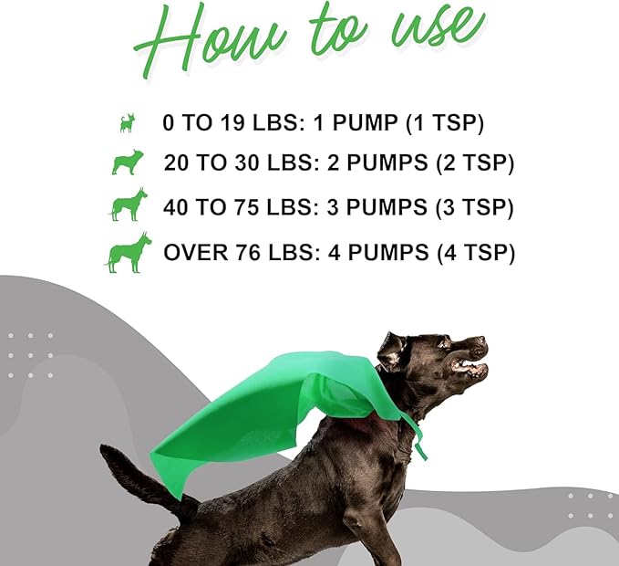 Premium Liquid Glucosamine for Dogs Strength Joint Support, Flexibility, Cartilage & Mobility - Hip and Joint Supplement with Chondroitin, MSM, Collagen & Hyaluronic Acid (32 Oz)