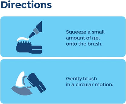 Fresh Breath Certified Wellness Collection Vet Strength Oral Care Kit for Large Dogs - Removes Plaque & Tartar - Freshens Bad Dog Breath - Teeth Cleaning Kit
