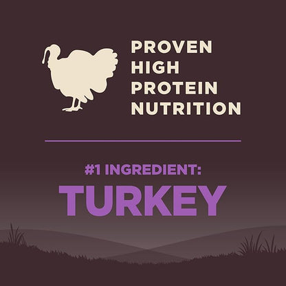 Wellness CORE Grain-Free Senior Dry Dog Food, Made in USA with Real Turkey and Natural Ingredients, With Nutrients for Immune, Joint, Skin & Coat Support, 24-Pound Bag