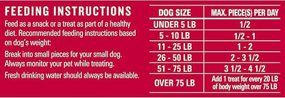 Milo's Kitchen Homestyle Dog Treats, Chicken & Apple Sausage Slices, 10 Ounce (Pack of 5), High Protein, No Artifical Flavors