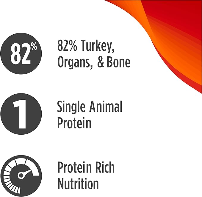 Nulo Freestyle Freeze-Dried Raw, Ultra-Rich Grain-Free Dry Dog Food for All Breeds and Life Stages with BC30 Probiotic for Digestive and Immune Health