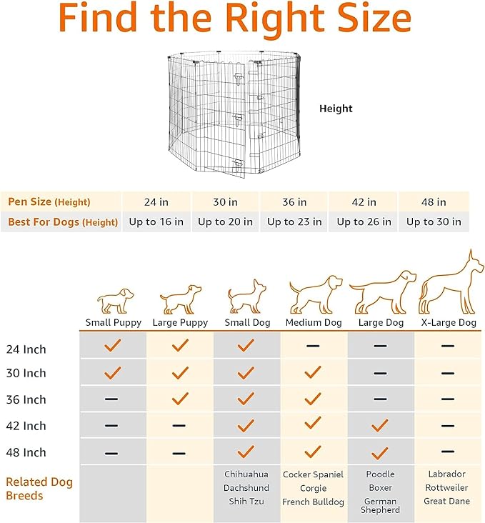 Amazon Basics Foldable Octagonal Metal Exercise Pet Play Pen for Dogs, Fence Pen, Single Door, Large, 60 x 60 x 42 Inches, black
