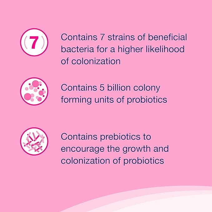 Proviable Digestive Health Supplement Multi-Strain Probiotics and Prebiotics for Cats and Dogs - With 7 Strains of Bacteria, 30 Capsules