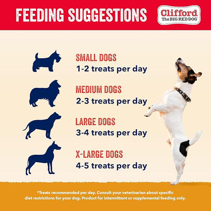 Clifford® Chicken Meatballs for Dogs | Natural Dog Treats for All Breed Dogs | Real Chicken Training Treats for Dogs, Wheat Free, Rawhide Free Small Dog Treats - Limited Ingredients (24oz)