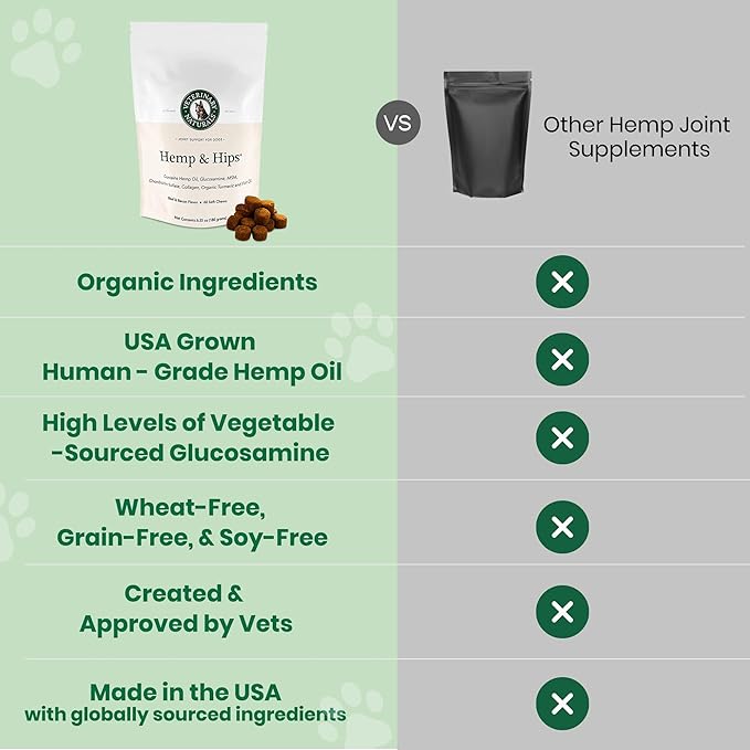 Veterinary Naturals Hemp & HIPS Joint Supplement for Dogs - 60 Soft Chews for Dog Hip and Joint Supplement with Glucosamine for Dogs, MSM, & Turmeric (Beef & Bacon)