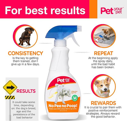 No Pee No Poop Dog Potty Training Spray, 16 Fl Oz – Non-Toxic Dog Spray to Prevent Peeing and Pooping – Natural No Marking Scent Spray - Stops Dogs Peeing Indoors/Outdoors