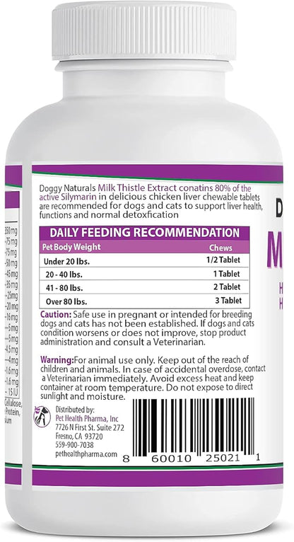 Milk Thistle for Dogs with High Potency Liver Health Supplement for Pets (120 tabs)