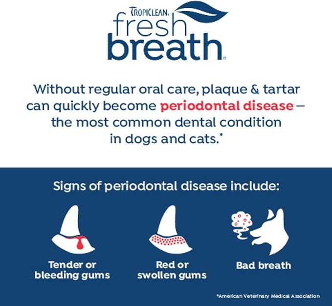 Fresh Breath Certified Wellness Collection Vet Recommended Peanut Butter Oral Care Clean Teeth Gel for Dogs, 2oz - Removes Plaque & Tartar - Cleans Teeth - Dog Dental Care - No Brushing Required
