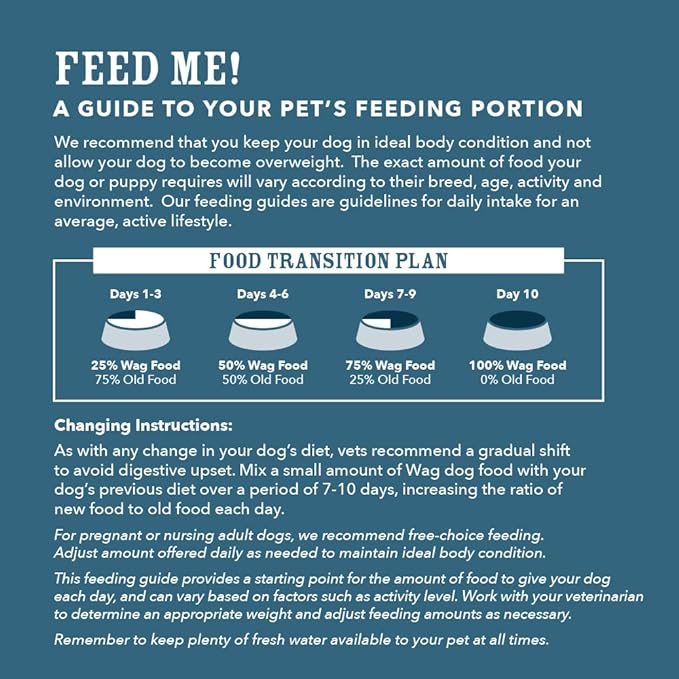 Amazon Brand - Wag Dry Dog Food Grain-Free Lamb & Lentil Recipe, High Protein (24 lb bag)