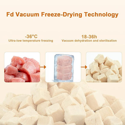 Jungle Calling Freeze Dried Cat and Dog Treats, Grain Free, Raw Single Ingredient Chicken, High Protein Snacks for Training (Chicken Cube)