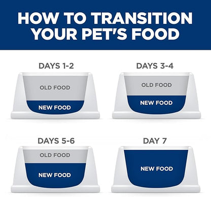 Hill's Science Diet Perfect Digestion, Adult 1-6, Digestive Support, Small Kibble, Dry Dog Food, Chicken, Brown Rice, & Whole Oats, 3.5 lb Bag