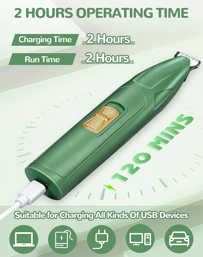 Dog Clippers for Grooming, 2 Speed Low Noise Cordless Dog Paw Trimmer, Rechargeable Small Pet Hair Trimmer for Grooming, Cat Hair Clippers Shaver for Paws, Eyes, Ears, Face, Rump (Green)