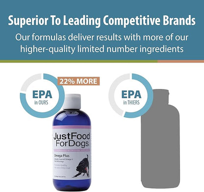 JustFoodForDogs Omega Plus Premium Fish Oil for Dogs Omega 3 Supplement, Liquid, 8 oz