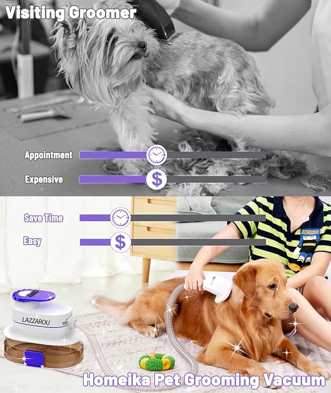 Pet Grooming Kit & Pet Hair Vacuum with 4L Dust Cup,Hair Blower & Electric Clippers, Dog Vacuum Brush, Low Noise Dog Grooming Kit Professional Pet Grooming Vacuum for Shedding Dogs Cats Hair…