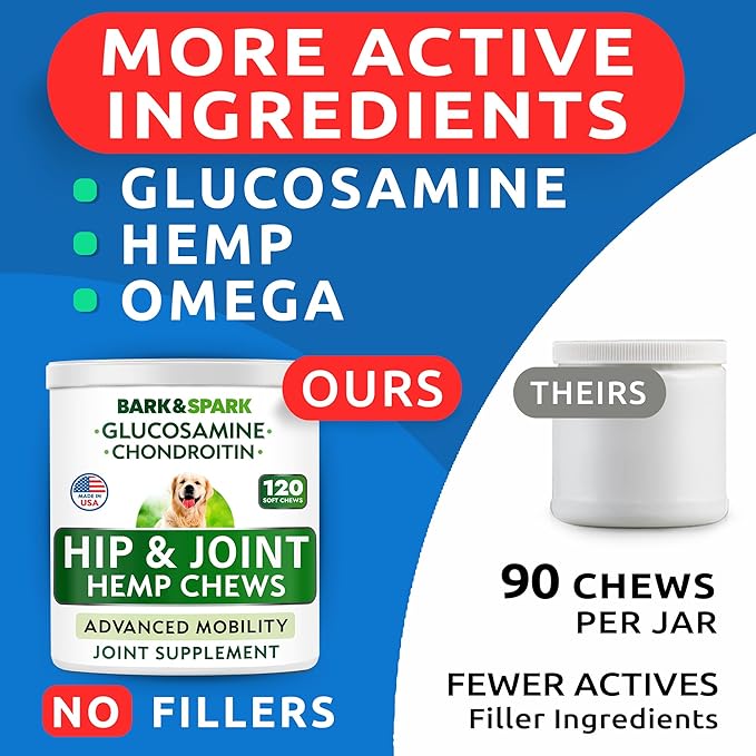 Bark&Spark Advanced Hemp Chews for Dog Joint Pain Relief - Glucosamine Chondroitin Hemp Treats Hip Joint Health - Joint Supplement Large Breed & Small - Hemp Treats Joints Old Senior Dog (120Ct/Lamb)