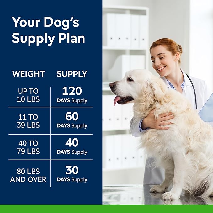 Advanced (Hemp+Glucosamine) Joint Treats for Dogs - Hip & Joint Supplement w/ Chondroitin, Omega-3, MSM - Hemp Chews for Dogs Hip & Joint Pain Relief - Hip & Joint Care - Lamb Flavor - 120Ct