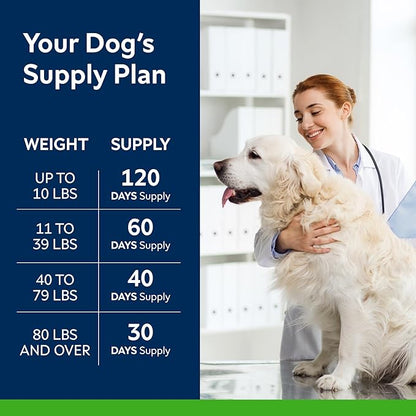 Advanced (Hemp+Glucosamine) Joint Treats for Dogs - Hip & Joint Supplement w/ Chondroitin, Omega-3, MSM - Hemp Chews for Dogs Hip & Joint Pain Relief - Hip & Joint Care - Lamb Flavor - 120Ct