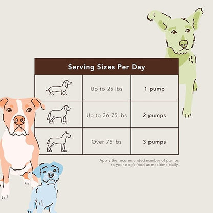 Healthy Joints, Skin and Coat Bundle for Dogs, includes (1) 16 oz bottle Natural Dog Company Skin and Coat Oil, (1) 16 oz bottle Liquid Glucosamine, Food Topper, Dog's Fish Oil Supplement