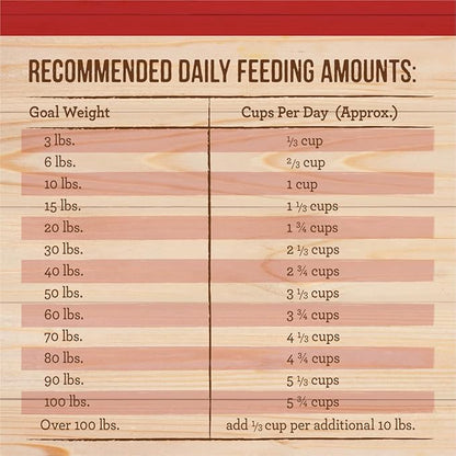 Merrick Healthy Grains Freeze Dried Raw Coated Kibble, Natural High Protein Dog Food, Beef and Brown Rice - 22.0 lb. Bag