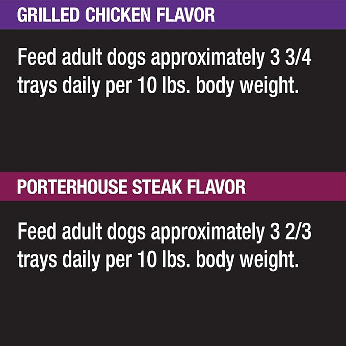 CESAR BACKYARD COOKOUT Adult Wet Dog Food Classic Loaf in Sauce Variety Pack, Grilled Chicken and Porterhouse Steak Flavors, (12) 3.5 oz. Easy Peel Trays