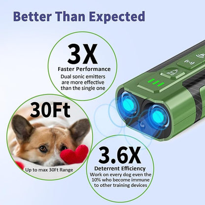 Ultrasonic Dog Bark Deterrent Device, Anti-Barking Devices for Dogs Training & Behavior Aids，Stop Barking and Correct Bad Behaviors, Bark Collar-free Training Tool, Safe and Humane In & Outdoor Use