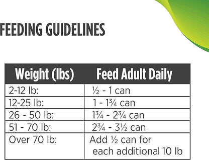 Nulo Freestyle Small Breed Adult Wet Canned Dog Food, Premium All Natural Grain-Free with Omega 3 & 6 for a Healthy Coat and High Animal-Based Protein, 5.5 Ounce (Pack of 24)