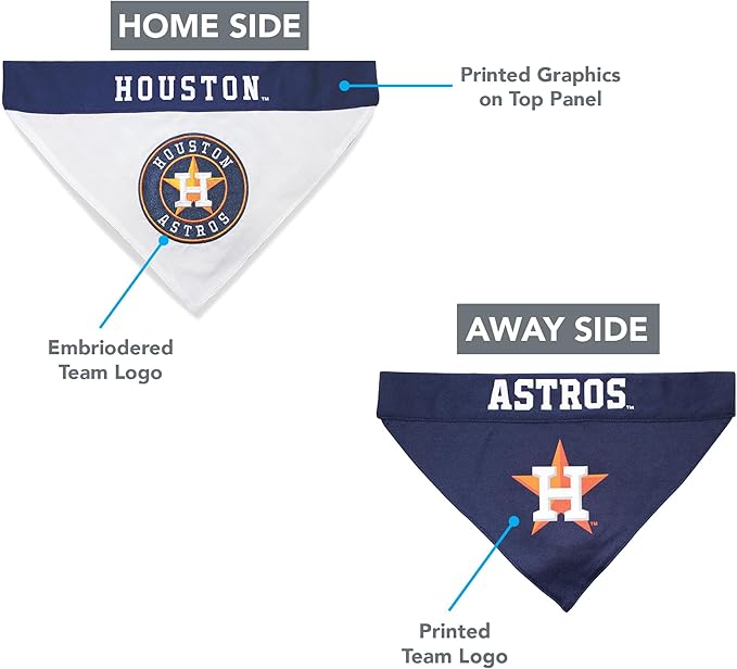 Pets First AST-3217-S-M MLB Dog Bandana - Houston Astros Reversible Pet Bandana, Small/Medium, MLB Team Color