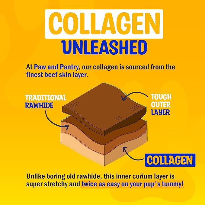 Paw & Pantry 6" Beef Collagen Sticks for Dogs (20 Pk) - Rawhide Free All Natural Collagen Chews for Dogs - Long Lasting Dog Collagen Sticks - Dog Treats Promote Hip, Joint, Skin, Coat, & Dental Health
