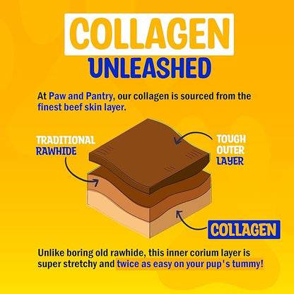 Paw & Pantry 6" Beef Collagen Sticks for Dogs (20 Pk) - Rawhide Free All Natural Collagen Chews for Dogs - Long Lasting Dog Collagen Sticks - Dog Treats Promote Hip, Joint, Skin, Coat, & Dental Health
