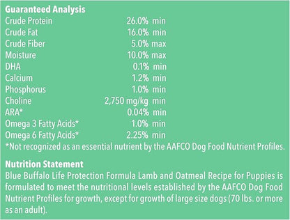 Blue Buffalo Life Protection Formula Natural Puppy Dry Dog Food, Lamb and Oatmeal 34-lb