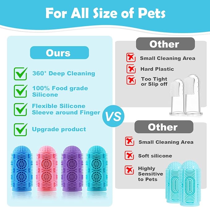 Dog Toothbrush Kit,Finger Toothbrush for Dogs,Toothbrush for Medium Large Dogs,Dog Teeth Cleaning Dental Care, ToothBrush Finger for bigger cats,Pet Toothbrush 4Pack