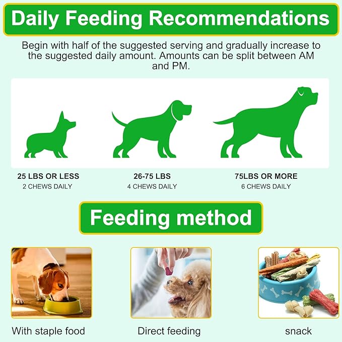 150pcs Flea & Tick Prevention for Dogs Chewable - Dog Flea & Tick Control - Flea and Tick Supplement for Dogs - Flea and Tick Chews for Dogs, Oral Flea Pills for All Breeds and Ages Dogs