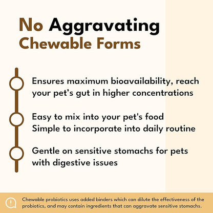 Prebiotics & Probiotics for Dogs & Cats Digestive Health Probiotics Supplement for Pets Skin & Coat, Stress, Allergies, Immune and Nutrient Absorption - Astaxanthin Rich Blend - 100 Servings