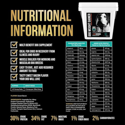PET CARE Science 8 lbs of Dog Weight Gainer - Weight Gain Supplements for Dogs - Canine and Dog Muscle Builder - Dog Protein Powder - High Calorie Dog Food Supplement