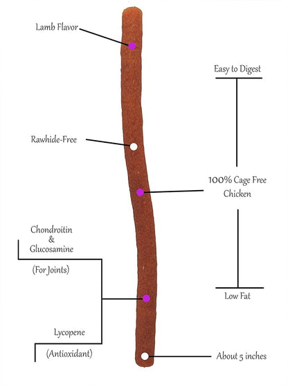 Rena's Recipe Love Jerky (Lamb Flavor)