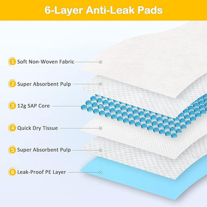 Sted Dog Pee Pads Extra Large 28"x34", Thicken 6 Layers Pee Pads for Dogs, Quickly Absorbs & Leak-Proof Dog Pads, Disposable Puppy Pads Pet Training Pads Potty Pads for Dogs, Doggie Pee Pads, 60Ct