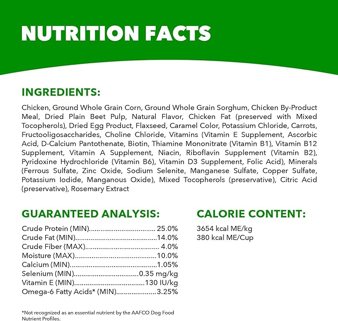 IAMS Adult Minichunks Small Kibble High Protein Dry Dog Food with Real Chicken, 15 lb. Bag