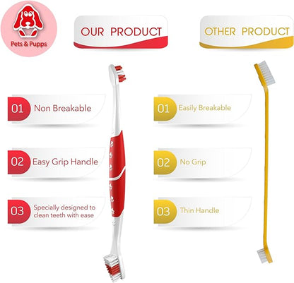 Pet Toothbrush for Dogs, Cats with Soft Bristles - Easy Teeth Cleaning & Dental Care, Non Slip Dual Head Dog Toothbrush