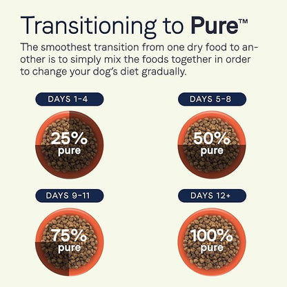 CANIDAE Pure Grain Free Adult Dry Dog Food, Real Salmon & Barley, 22 lbs.