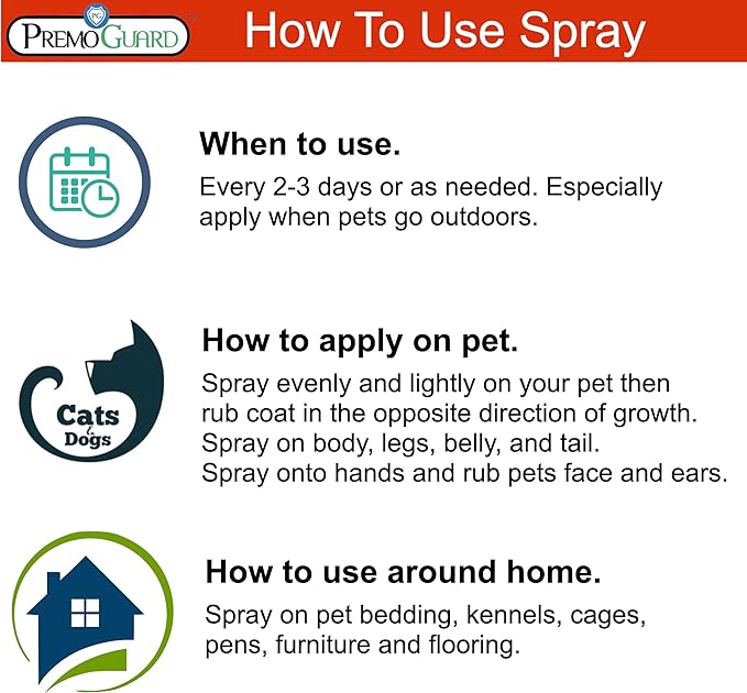 Pet Protector by Premo Guard 128 oz – 100% Effective Mite, Flea, Tick, & Mosquito Spray for Dogs, Cats, and Pets – Best Natural Protection for Control, Prevention, & Treatment